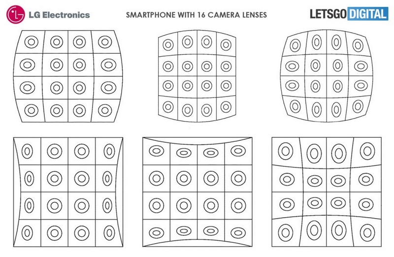 LG được cấp bằng sáng chế smartphone 