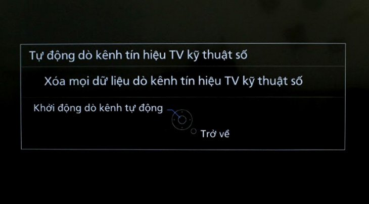 Bảng thông tin từ tivi