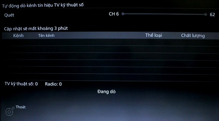 Tivi đang dò kênh