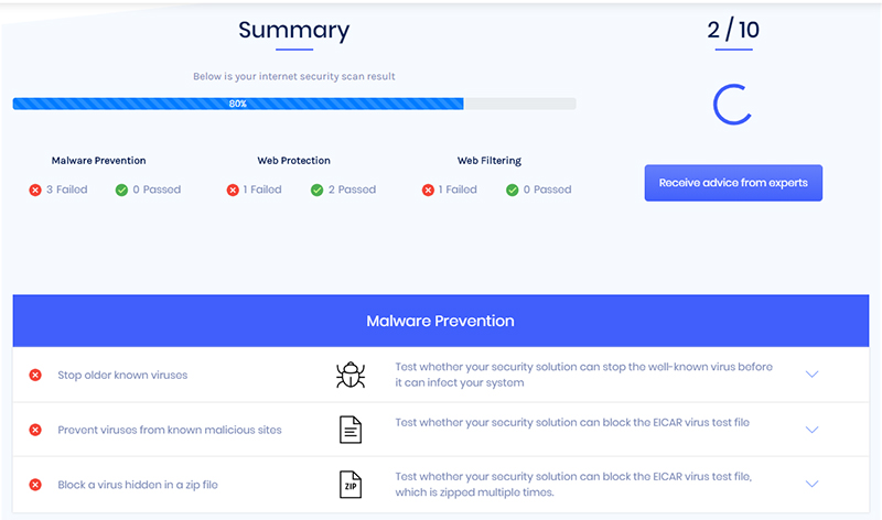 CyRadar Internet Security Check Tool