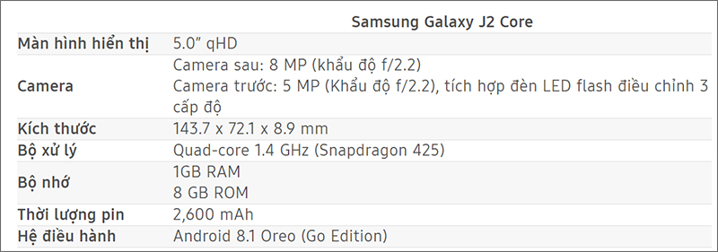 Samsung chính thức mở bán Galaxy J2 Core, J4 Core: Chạy Android Go, giá từ 2.390.000 - ảnh 3 Samsung chính thức mở bán Galaxy J2 Core, J4 Core: Chạy Android Go, giá từ 2.390.000 - ảnh 3