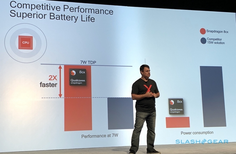 Snapdragon 8xc