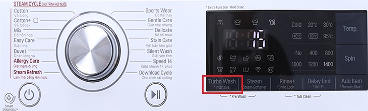 Turbo Wash