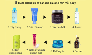 Các bước skincare ban ngày & ban đêm cho mọi loại da mặt