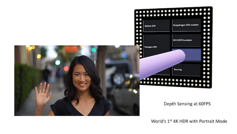 Snapdragon 855 có gì mới? Snapdragon 855 có gì mới?