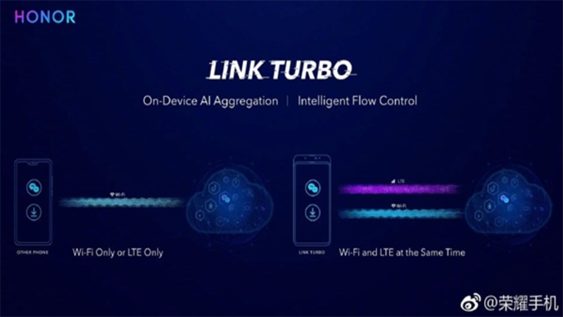 Link Turbo Link Turbo