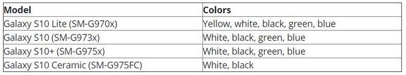 Hé lộ màu sắc của 4 phiên bản Galaxy S10