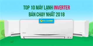 Top 10 máy lạnh Inverter bán chạy nhất Kinh Nghiệm Hay năm 2018