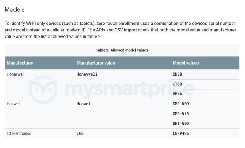 Tablet LG-V426 xuất hiện trên Google Developer Tablet LG-V426 xuất hiện trên Google Developer