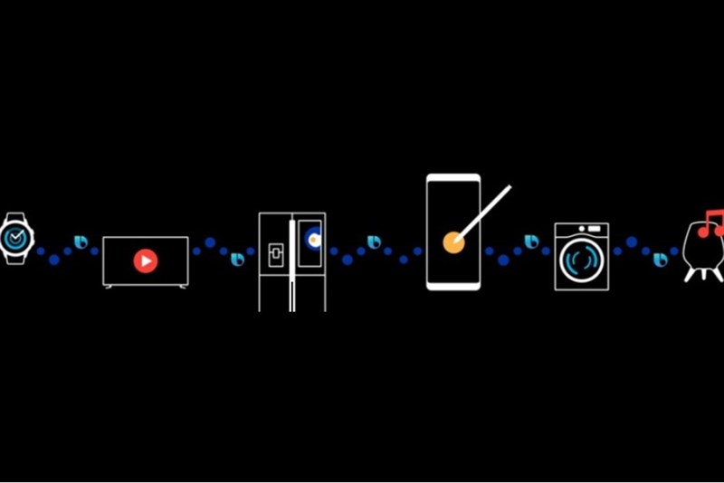 CES 2019: Samsung sẽ tập trung vào AI và IoT CES 2019: Samsung sẽ tập trung vào AI và IoT