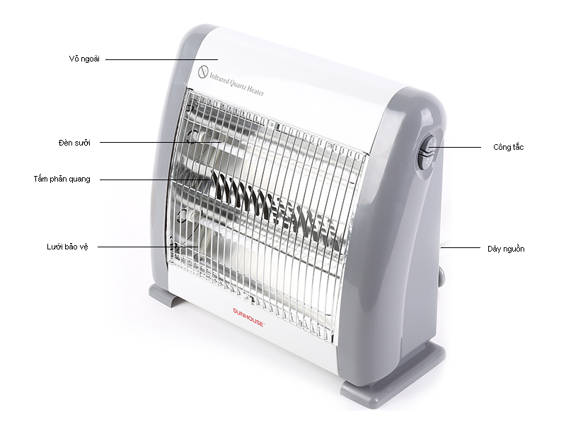 What is infrared heater?