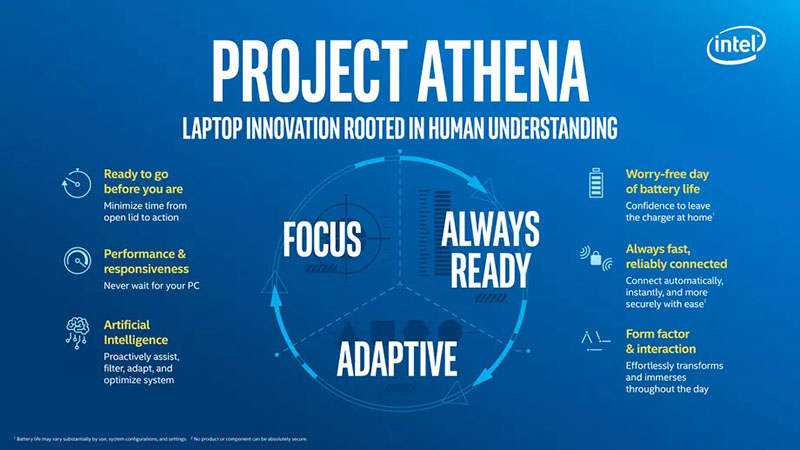 intel-project-athena