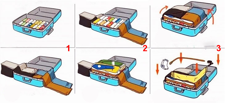 7 mẹo gấp quần áo vào vali gọn gàng, mang theo được nhiều rất quần áo