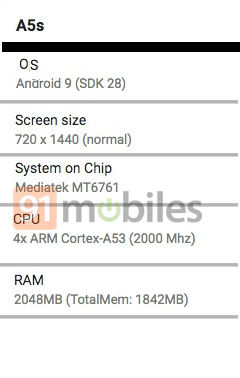 Lenovo A5s rò rỉ ảnh render và thông số cấu hình