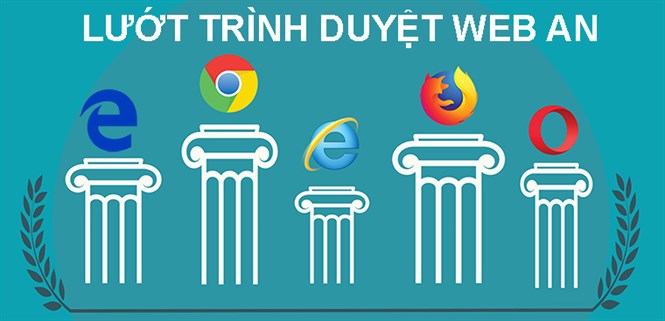 Bạn có biết trình duyệt web chính là nơi dễ bị hack nhất. Lưu ý ngay các lời khuyên dưới đây để sử dụng an toàn hơn!