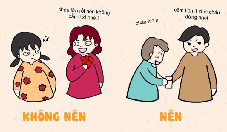 Những câu nói 'kém sang' ngày Tết đừng nên nói ra