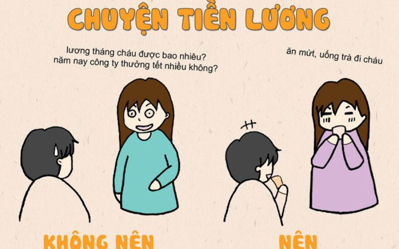 Chuyện tiền lương