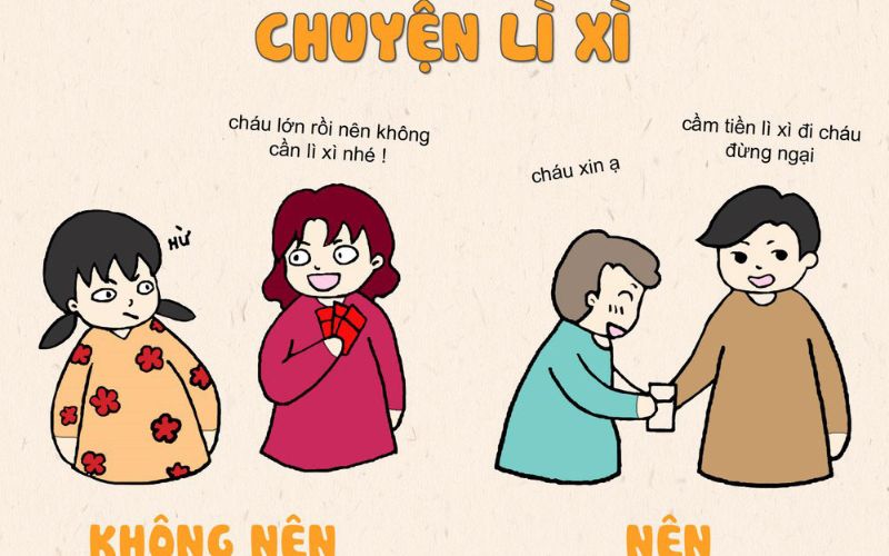 Chuyện lì xì