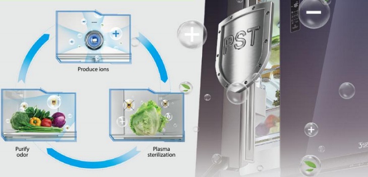 Công nghệ kháng khuẩn & khử mùi PTS trong tủ lạnh Toshiba là gì, có gì nổi bật?
