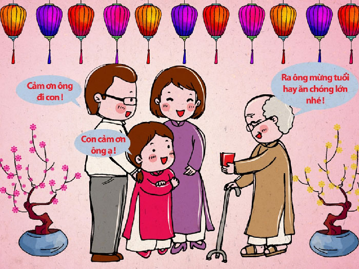 Nhấn vào ảnh để phóng to Đầu năm ba mẹ dạy con nhận lì xì sao cho đúng