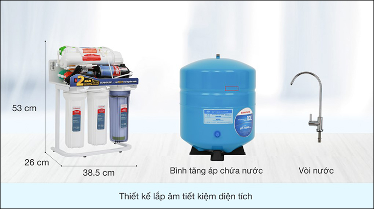 Kích thước các loại máy lọc nước phổ biến trên thị trường