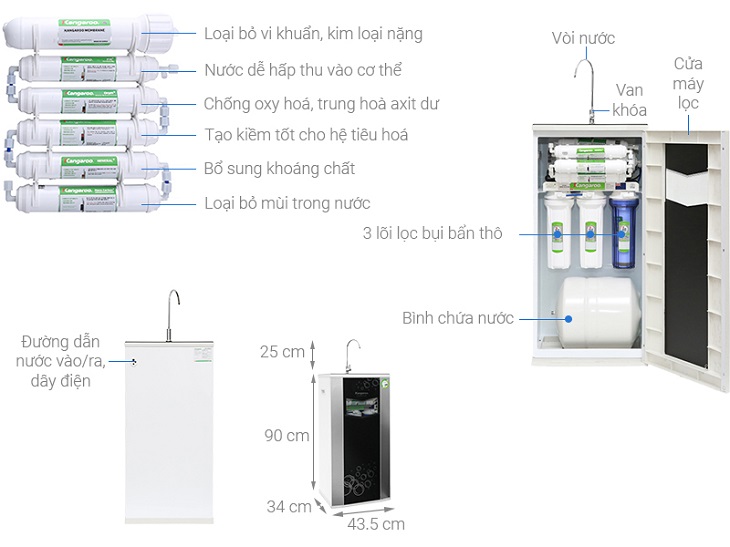 Kích thước từng loại máy lọc nước bạn nên tham khảo trước khi mua > Máy lọc nước RO Kangaroo VTU KG100HA 9 lõi