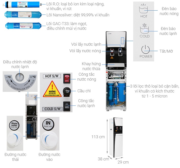 Kích thước từng loại máy lọc nước bạn nên tham khảo trước khi mua > Máy lọc nước tích hợp nóng lạnh Karofi HCV351-WH