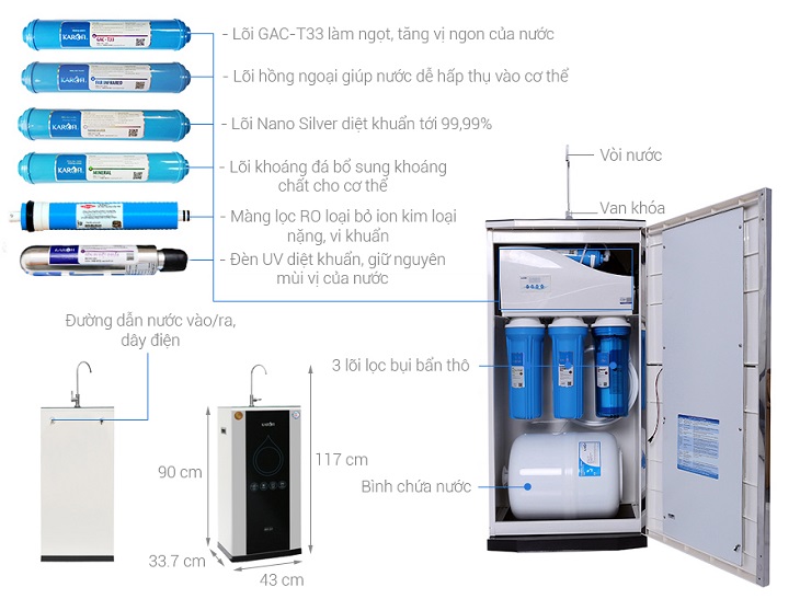 Kích thước từng loại máy lọc nước bạn nên tham khảo trước khi mua > Máy lọc nước RO Karofi K9IQ 2.0 9 lõi