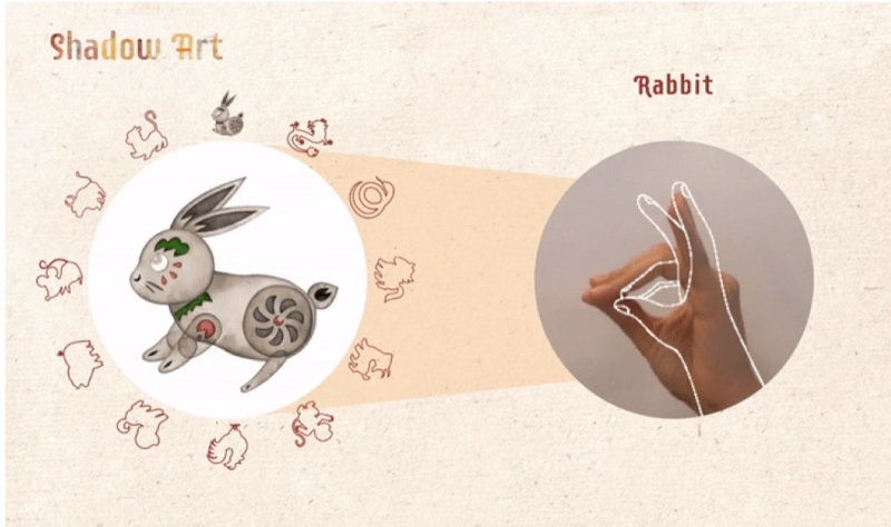 Google Doodle Google Doodle