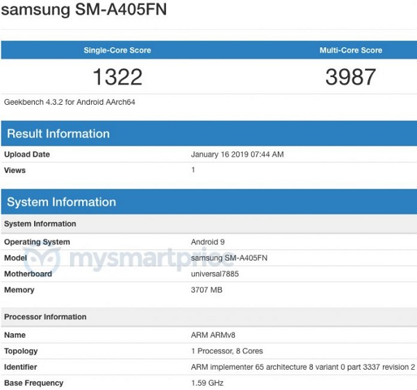 Samsung Galaxy A10, A20, A30 sắp trình làng: Hé lộ nhiều thông tin mới
