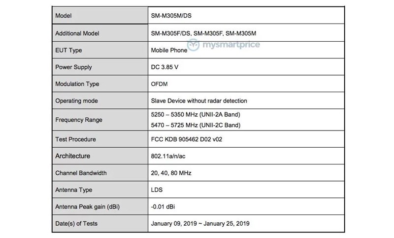 Galaxy M30 đạt chứng nhận tại FCC, xác nhận máy có màn hình AMOLED