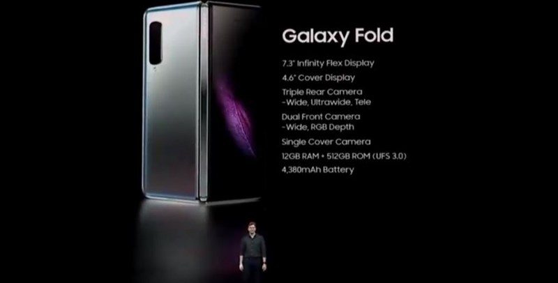 Samsung Galaxy Fold ra mắt: 2 màn hình, 6 camera, giá khủng không kém Samsung Galaxy Fold ra mắt: 2 màn hình, 6 camera, giá khủng không kém