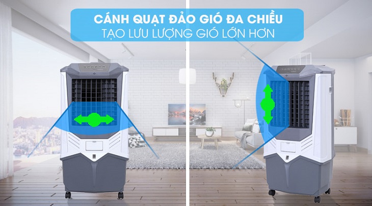 Quat điều hòa Boss được trang bị cách quạt đảo gió đa chiều tiện dụng cho người dùng