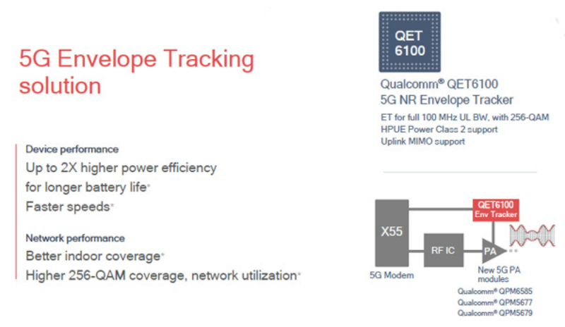 Ảnh minh họa Ảnh minh họa