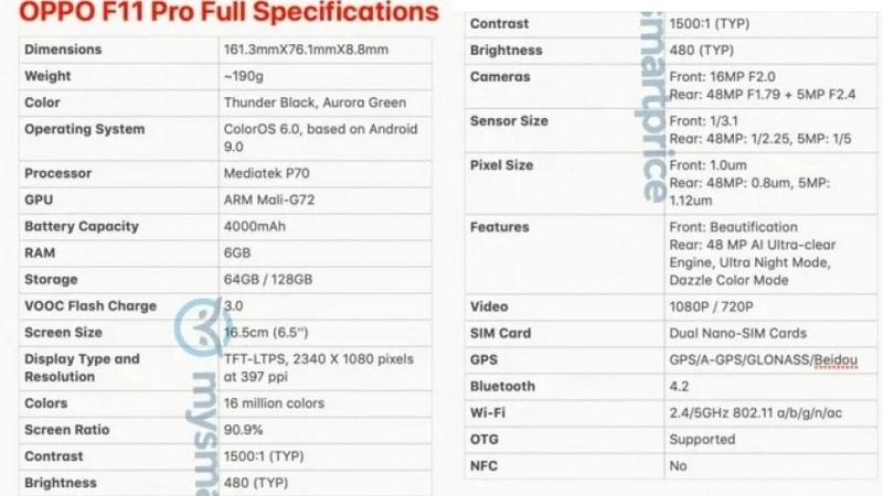 OPPO F11 Pro OPPO F11 Pro