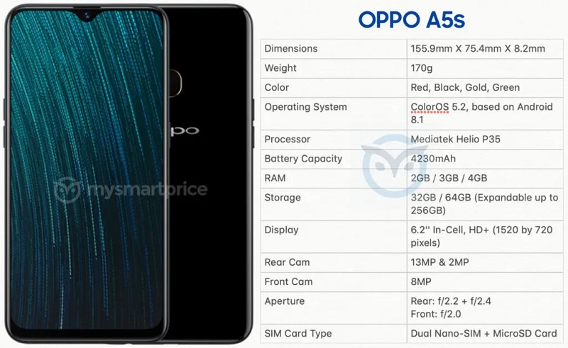 OPPO A5s