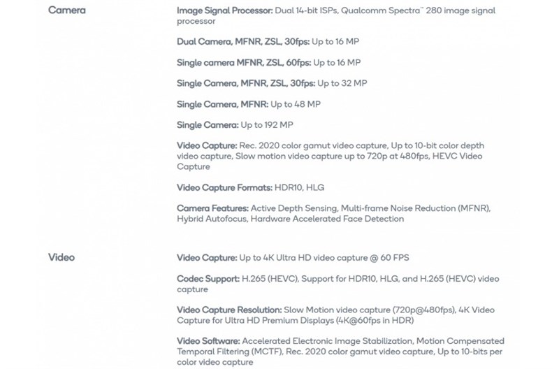 Qualcomm âm thầm chỉnh sửa thông số chip, hỗ trợ camera lên tới 192MP