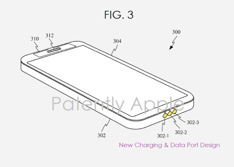 Apple đang phát triển 1 loại cổng kết nối mới cho iPhone?