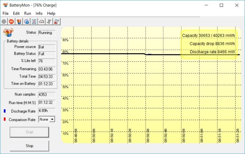 Đánh giá ASUS Vivobook A510U