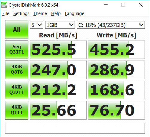 Đánh giá ASUS Vivobook A510U