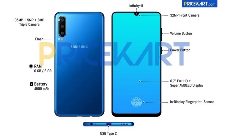 Samsung Galaxy A60 đạt chứng nhận Bluetooth Samsung Galaxy A60 đạt chứng nhận Bluetooth