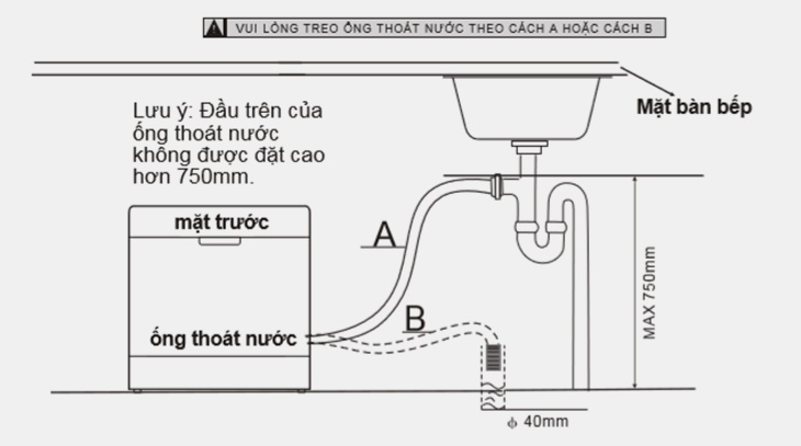 Nối đường nước thải