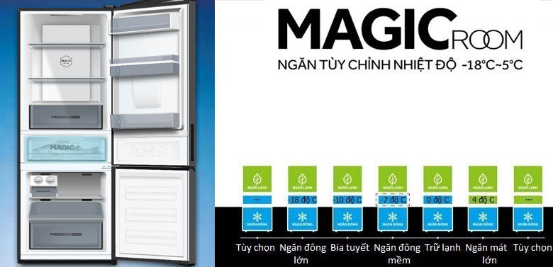 Ngăn đông mềm Magic room