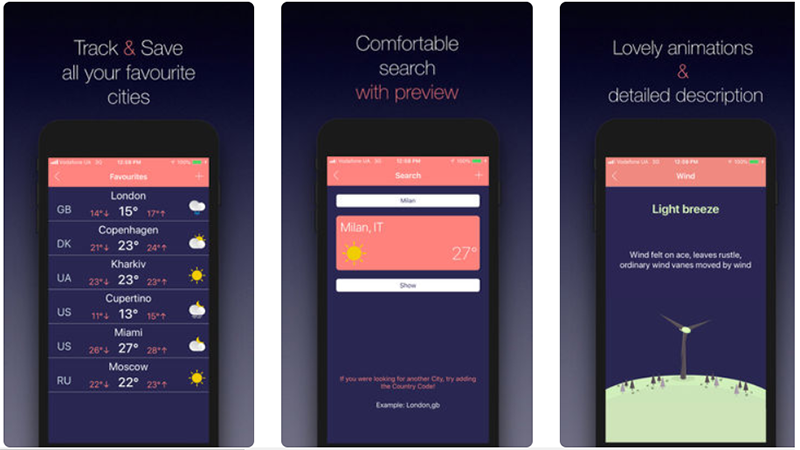 hình minh họa hình minh họa
