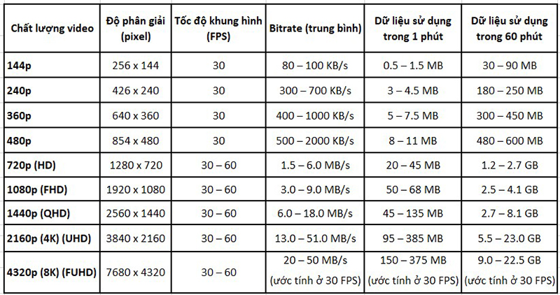 Ảnh minh họa Ảnh minh họa