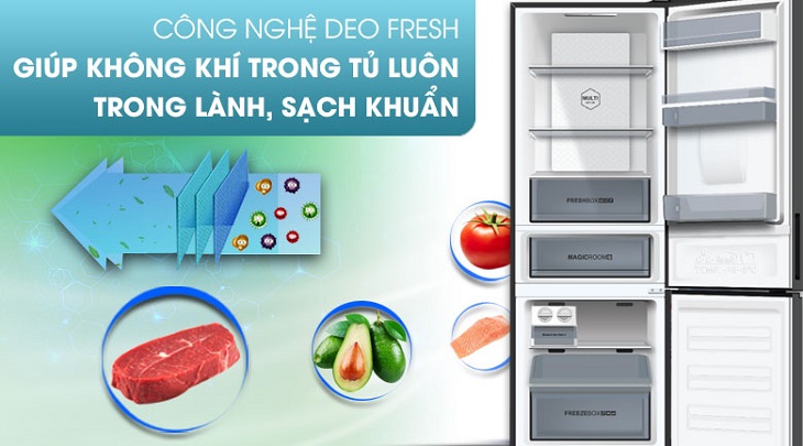 Công nghệ kháng khuẩn khử mùi DEO Fresh 5 tiện ích đáng lưu ý của dòng tủ lạnh Aqua ngăn đá dưới 2019 > Công nghệ kháng khuẩn khử mùi DEO Fresh