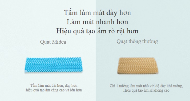 Quạt điều hòa Midea sở hữu tấm làm mát được làm bằng sợi thực vật