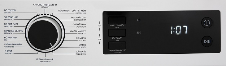 Bảng điều khiển Bảng điều khiển