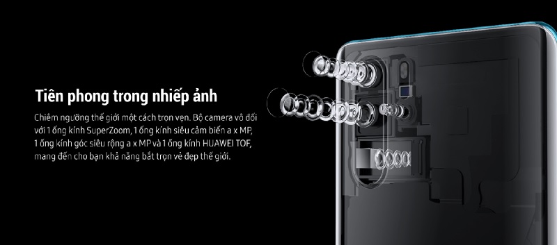 Huawei P30 Huawei P30