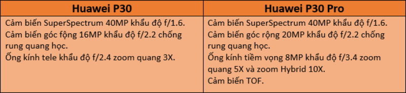 Ảnh minh họa Ảnh minh họa